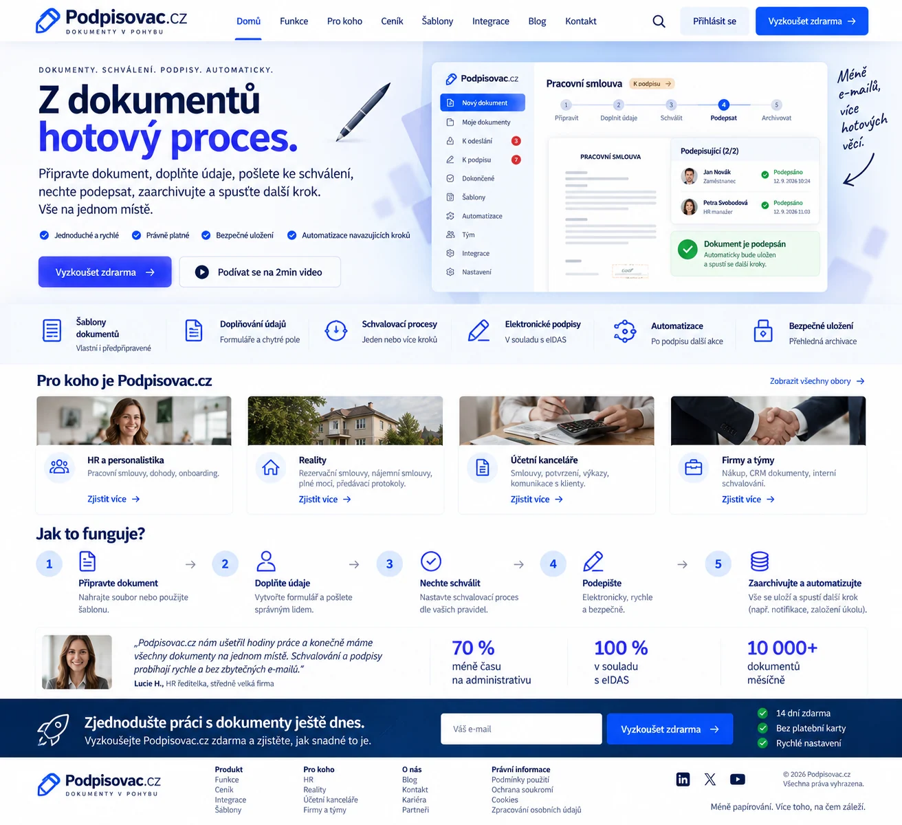 Ilustrační návrh Podpisovac.cz s pracovním dokumentem, schvalováním, elektronickým podpisem a archivací